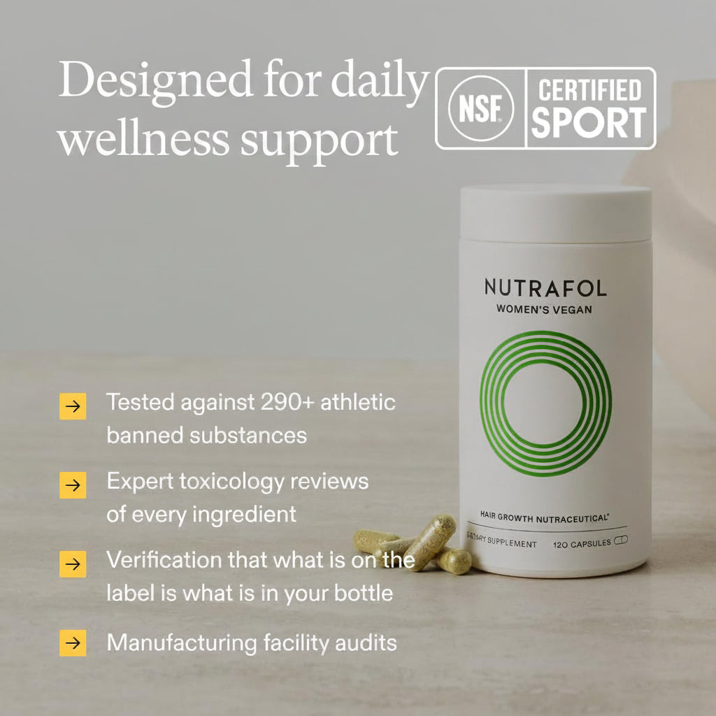 Nutrafol Women's Hair Wellness 18-44 | Hair Supplement | 30 Capsules