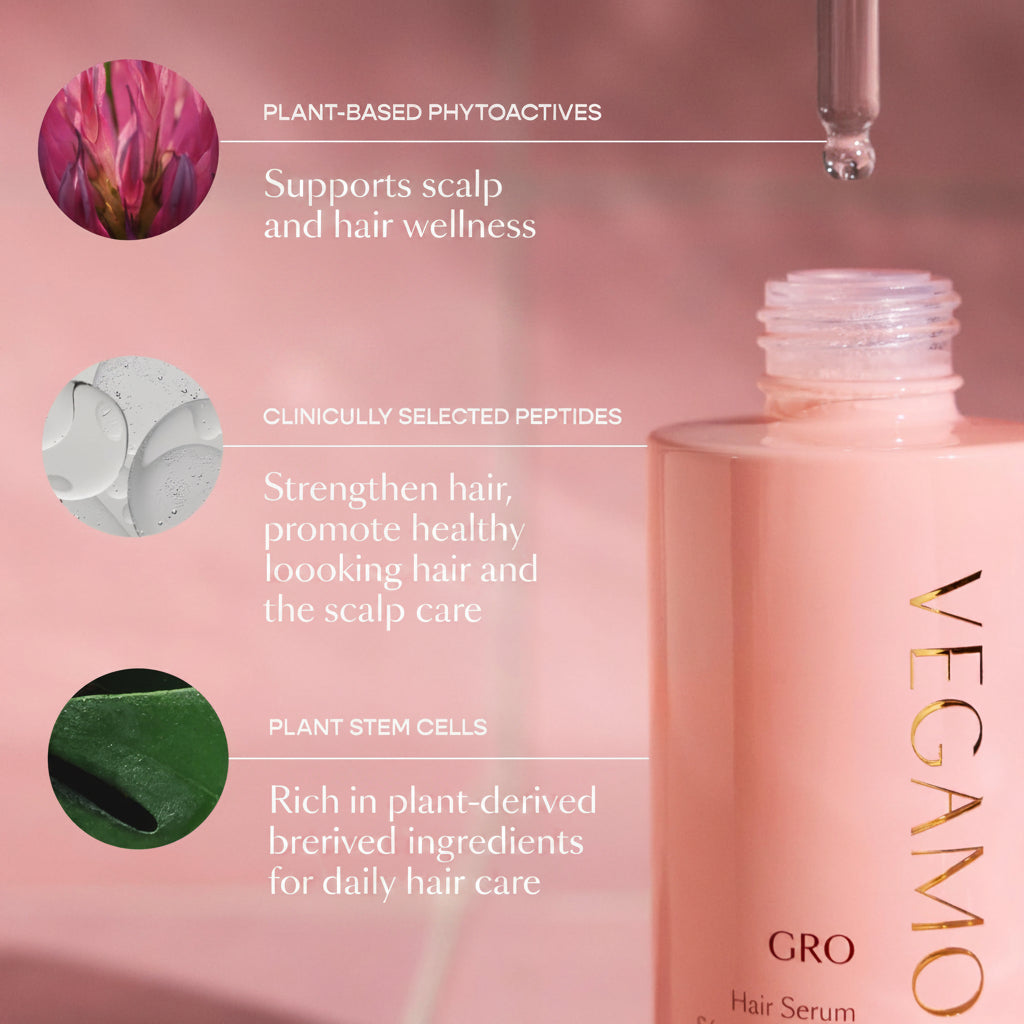 VEGAMOUR GRO Hair Serum | Hair & Scalp Wellness Support | Non-Greasy Formula | Bergamot Scent | Vegan & Cruelty-Free