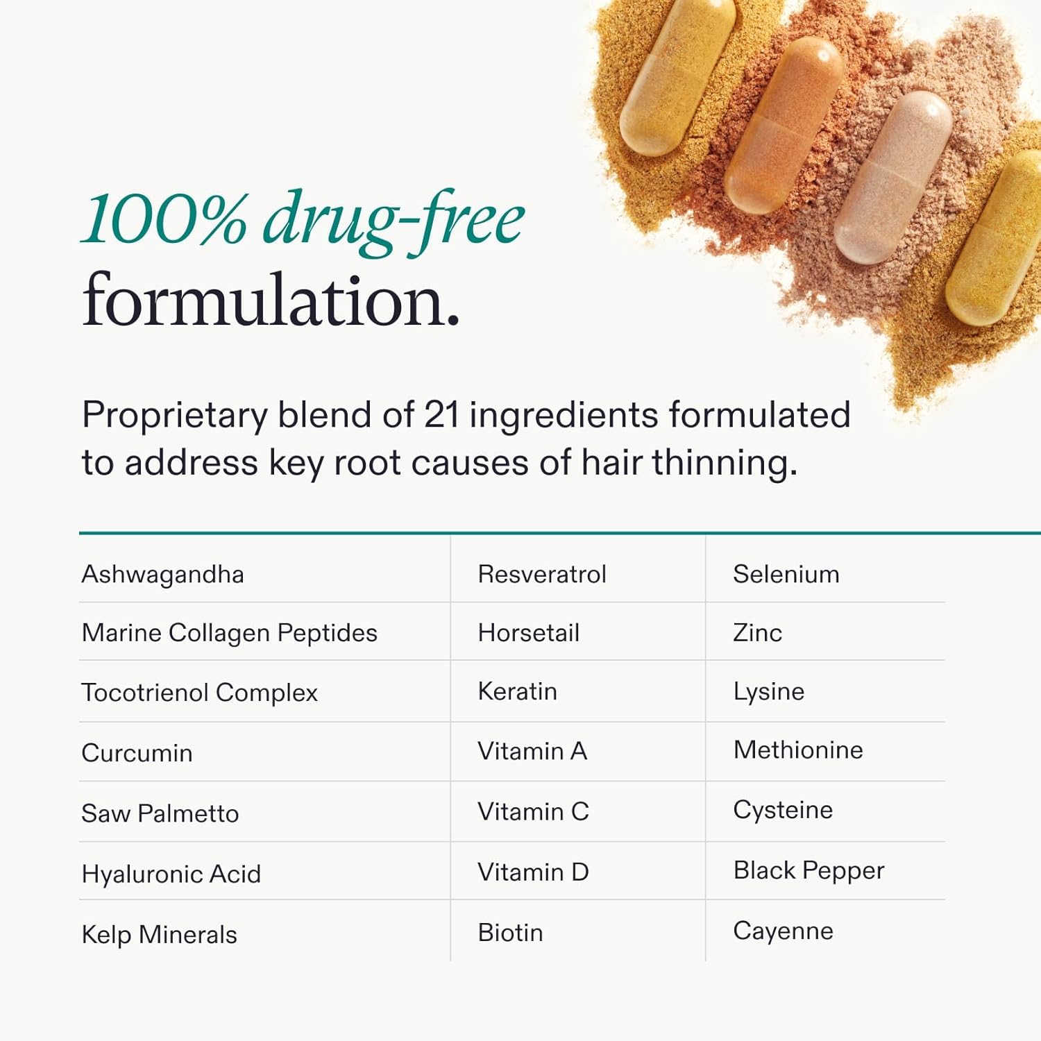 Nutrafol Women's Hair Wellness Supplement for Ages 18-44, Daily Hair & Scalp Support, 1 Month Supply