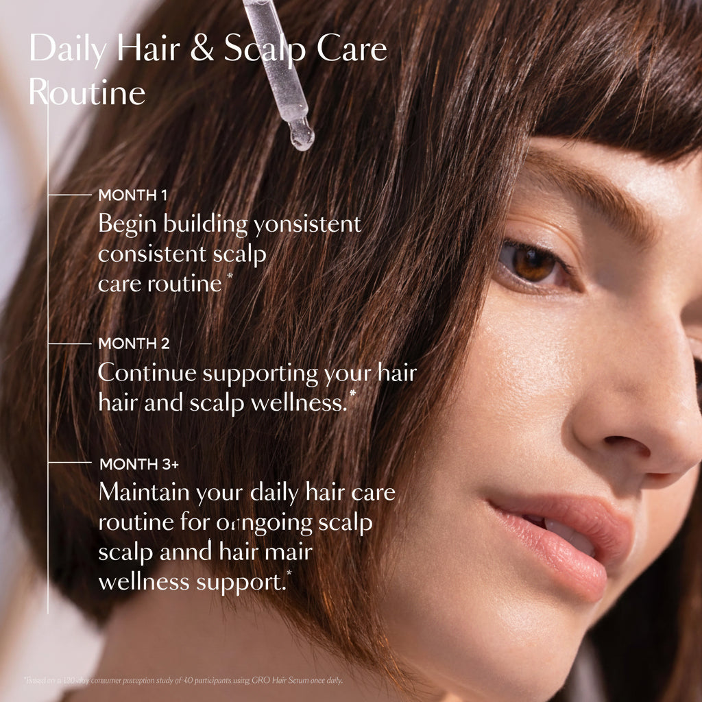 VEGAMOUR GRO Hair Serum | Hair & Scalp Wellness Support | Non-Greasy Formula | Bergamot Scent | Vegan & Cruelty-Free