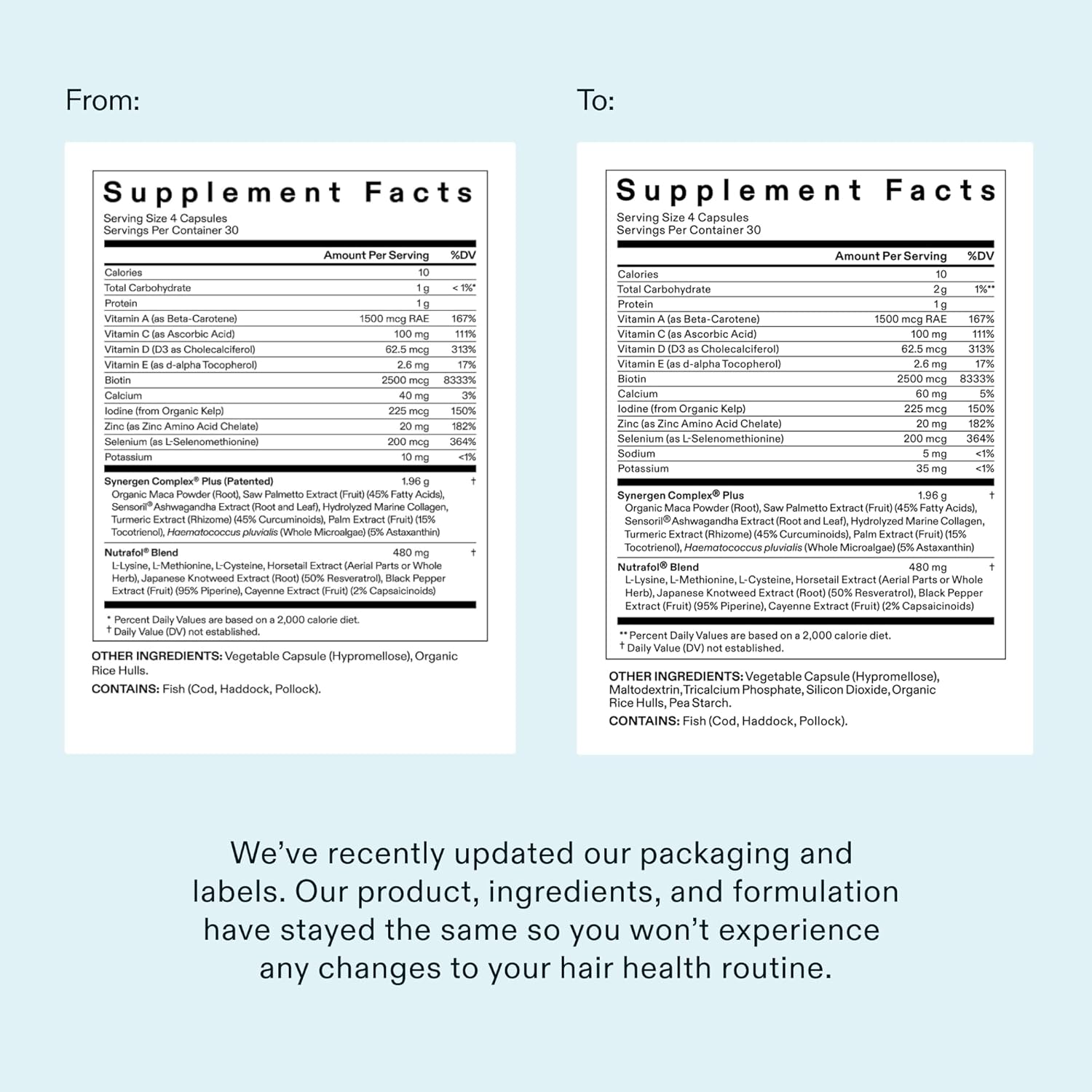 Nutrafol Women's Balance Hair Wellness Supplement Ages 45+ | Daily Nutritional Support for Hair & Scalp Wellness | 1 Month Supply