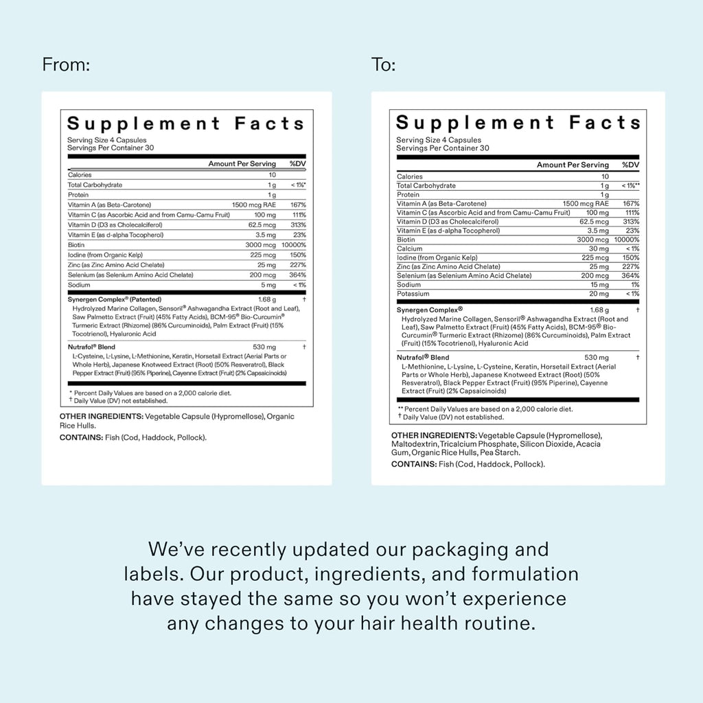 Nutrafol Women's Hair Wellness Supplement for Ages 18-44, Daily Hair & Scalp Support, 1 Month Supply
