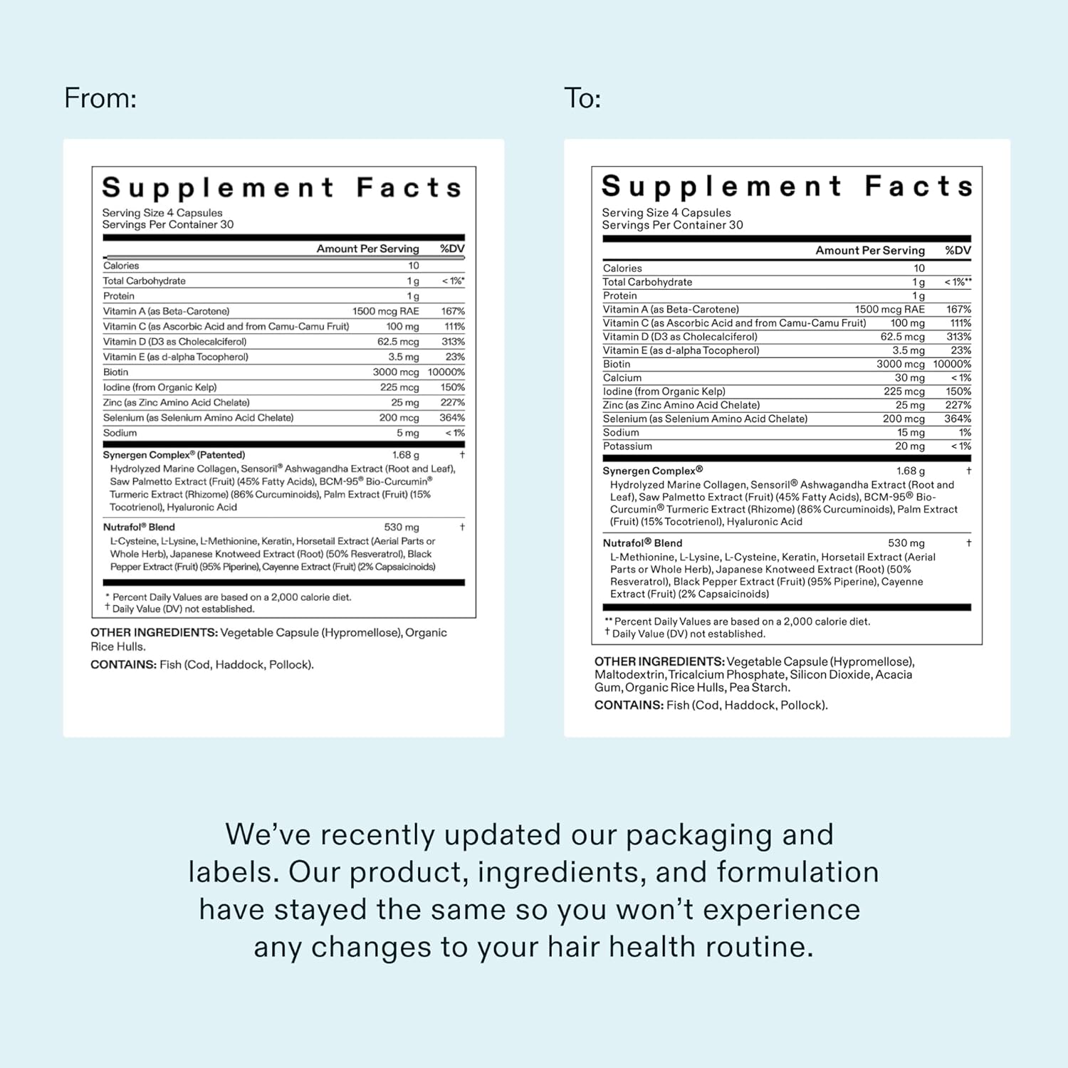 Nutrafol Women's Hair Wellness Supplement for Ages 18-44, Daily Hair & Scalp Support, 1 Month Supply